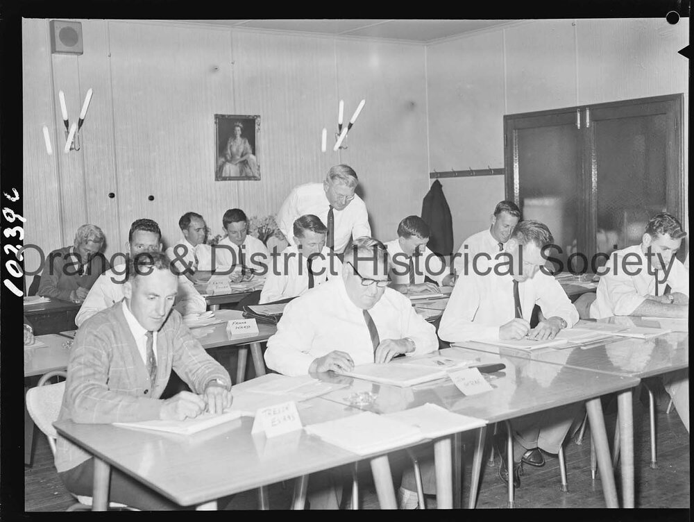 Productivity methods course