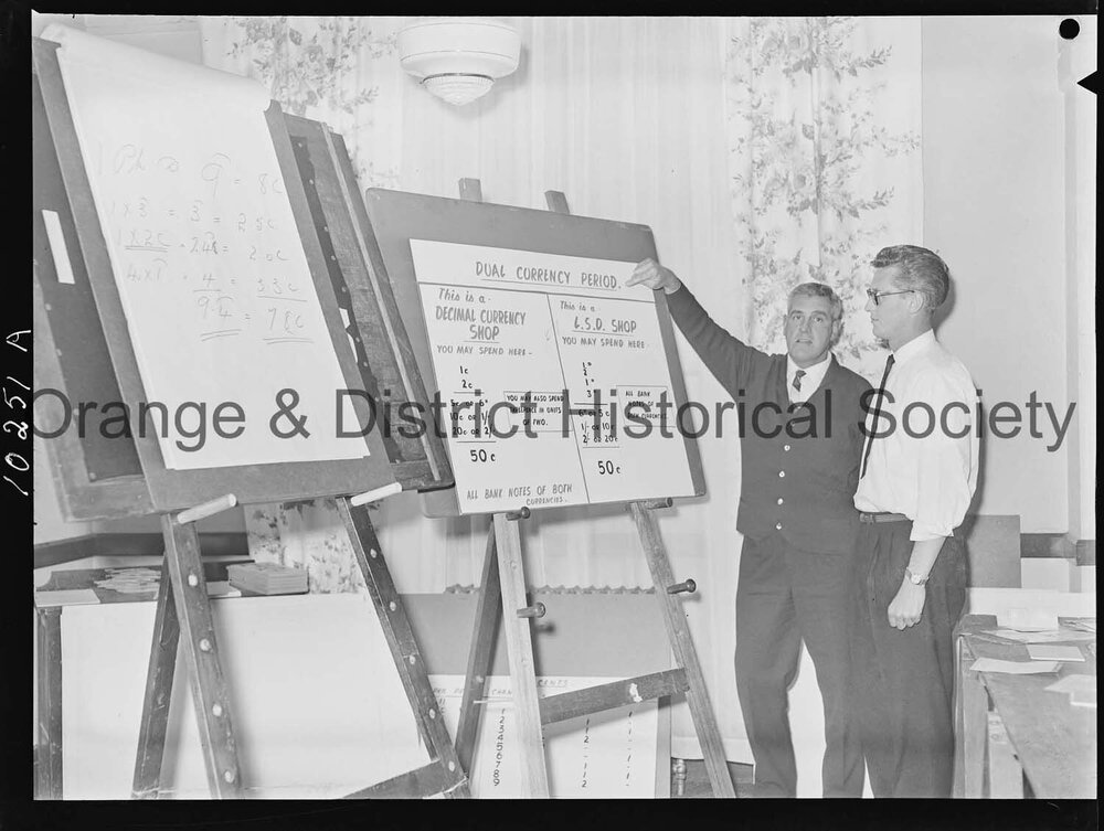 Dunlop National Tyre Service education for Decimal Currency