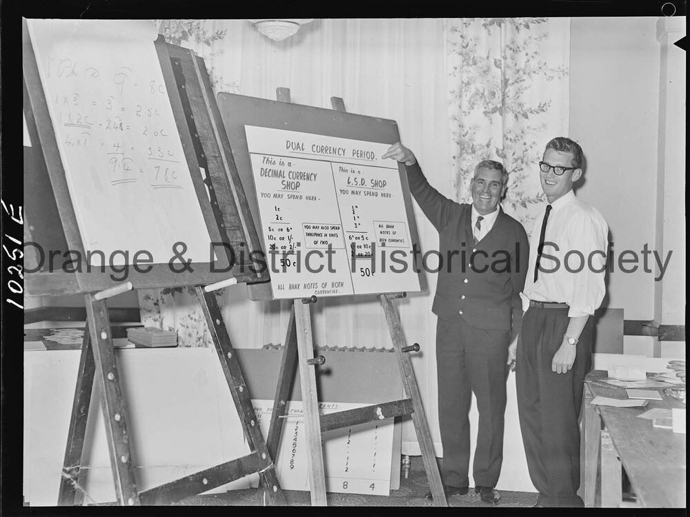 Dunlop National Tyre Service education for Decimal Currency