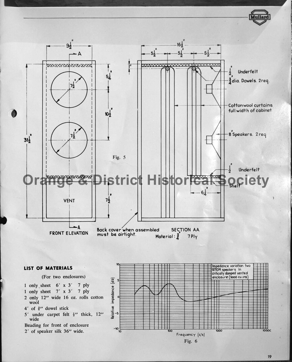 Mullard stereo amplifier instructions