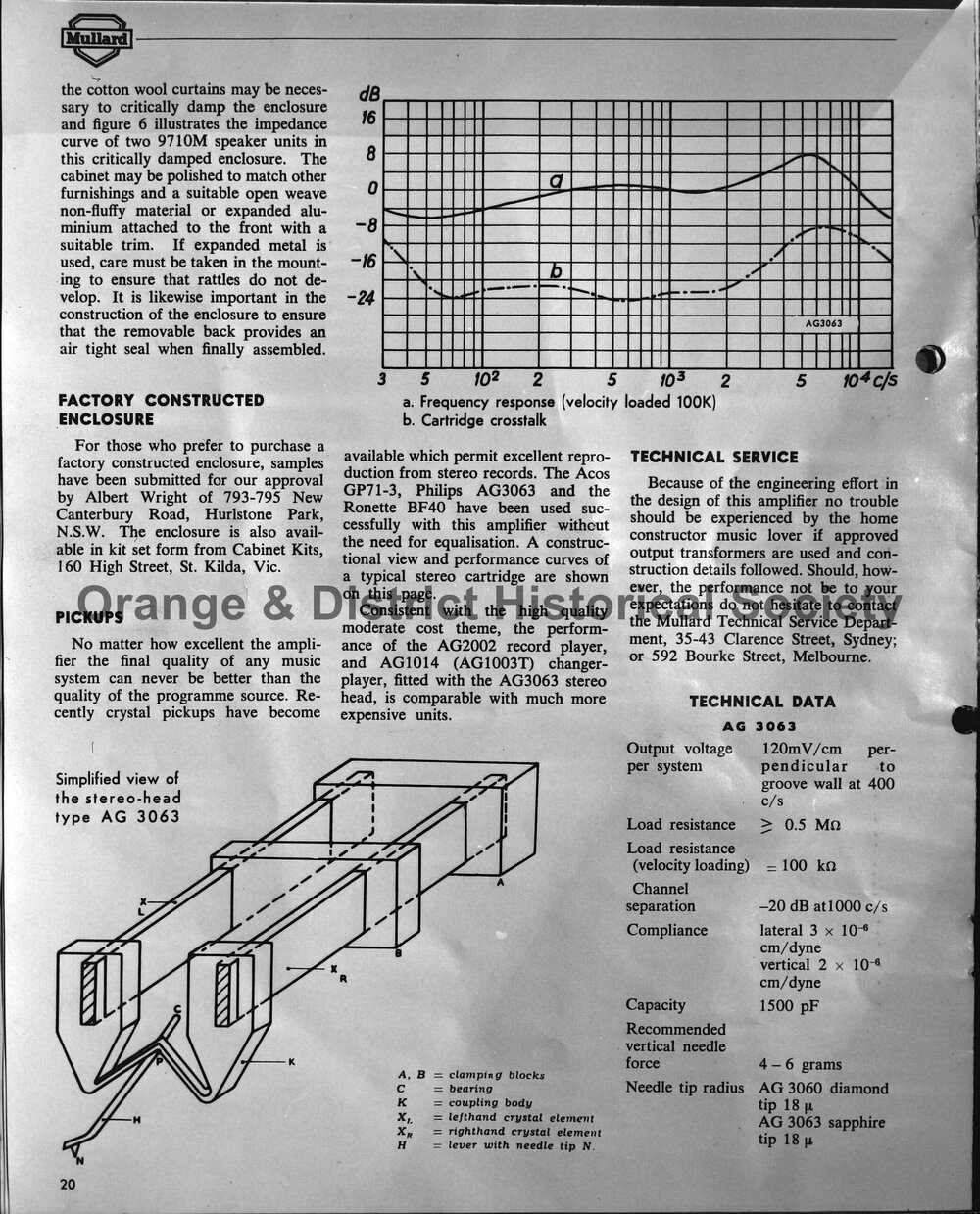 Mullard stereo amplifier instructions