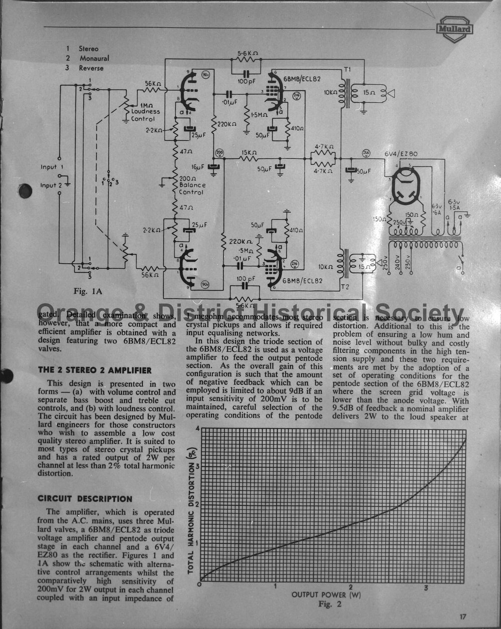 Mullard stereo amplifier instructions