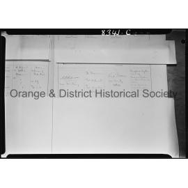 Banjo Paterson's birth registration