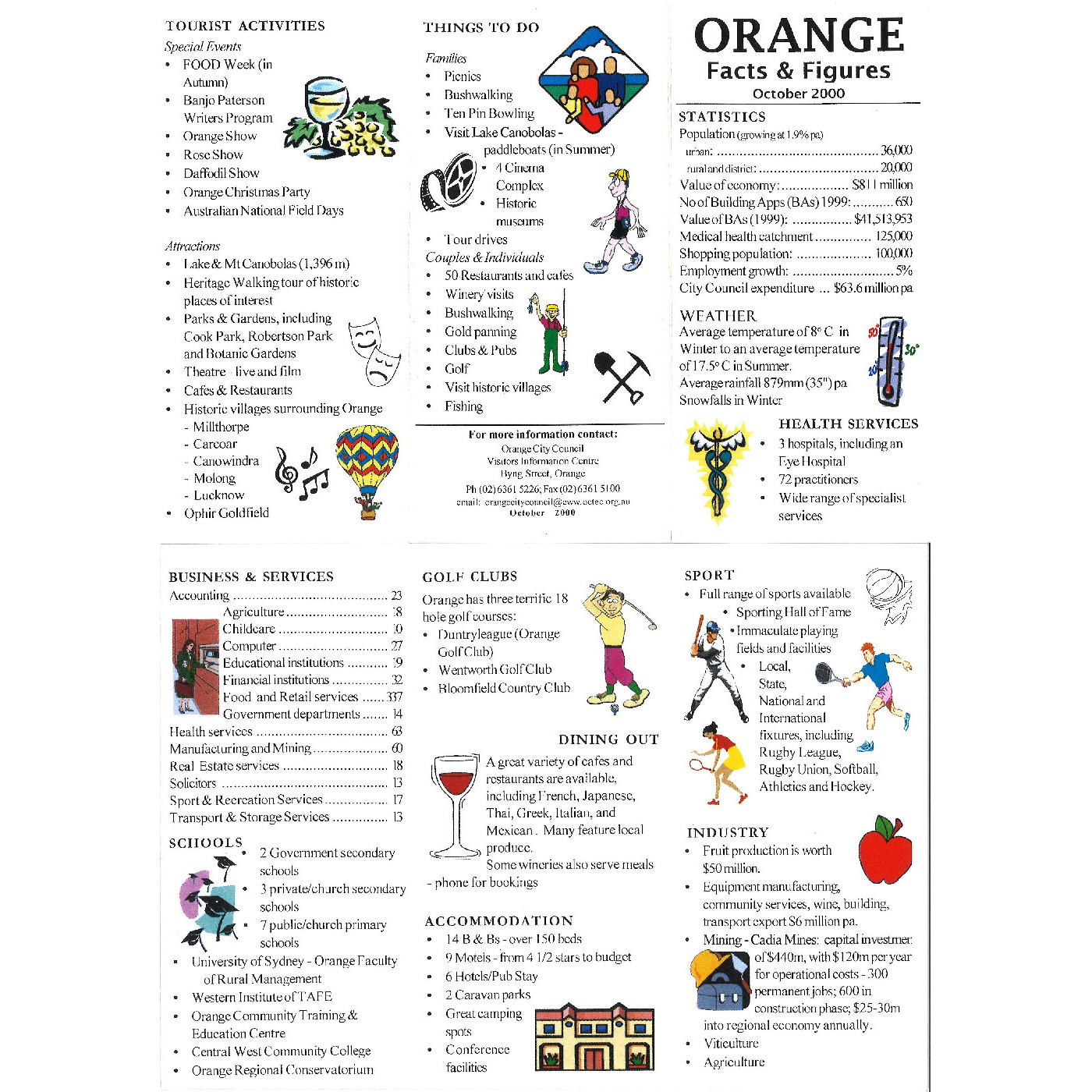 Orange Facts & Figures October 2000
