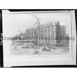 Copy Dalton's Steam Roller Flour Mill