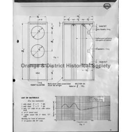 Mullard stereo amplifier instructions