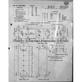 Mullard stereo amplifier instructions