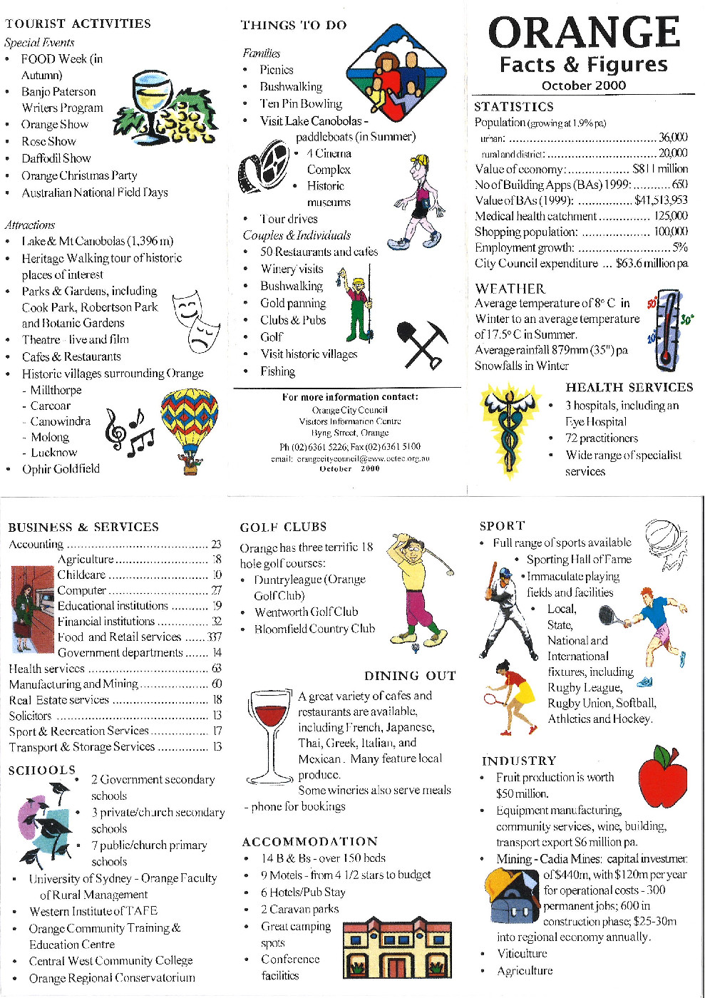 Orange Facts &amp; Figures October 2000